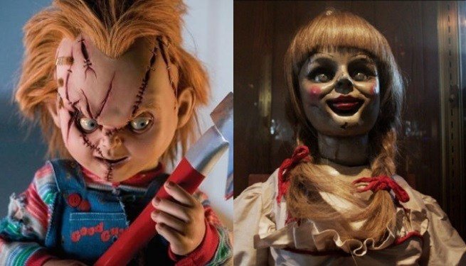 real story of movie annabelle