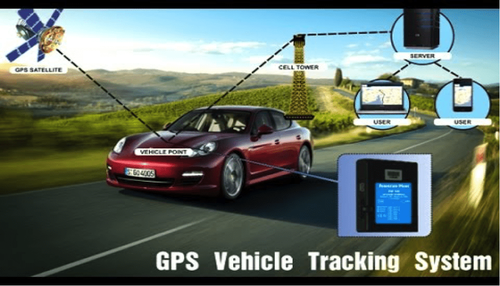 GPS Tracking System to Streamline Your Passenger Fleet Business