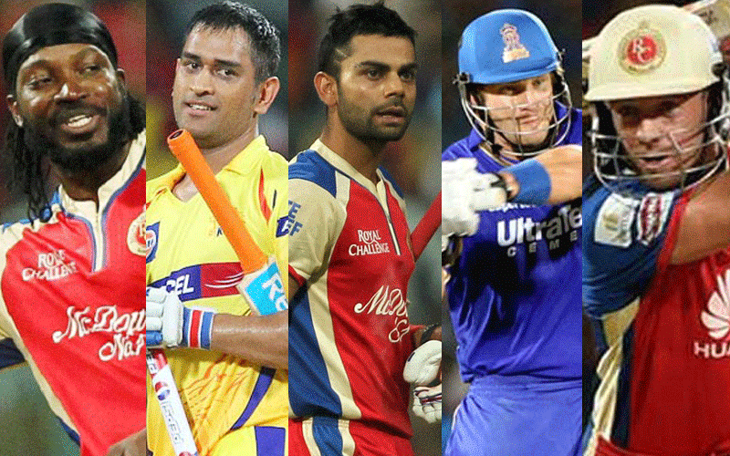 IPL Auction 2018 List of Sold Players With Team-Live Updates